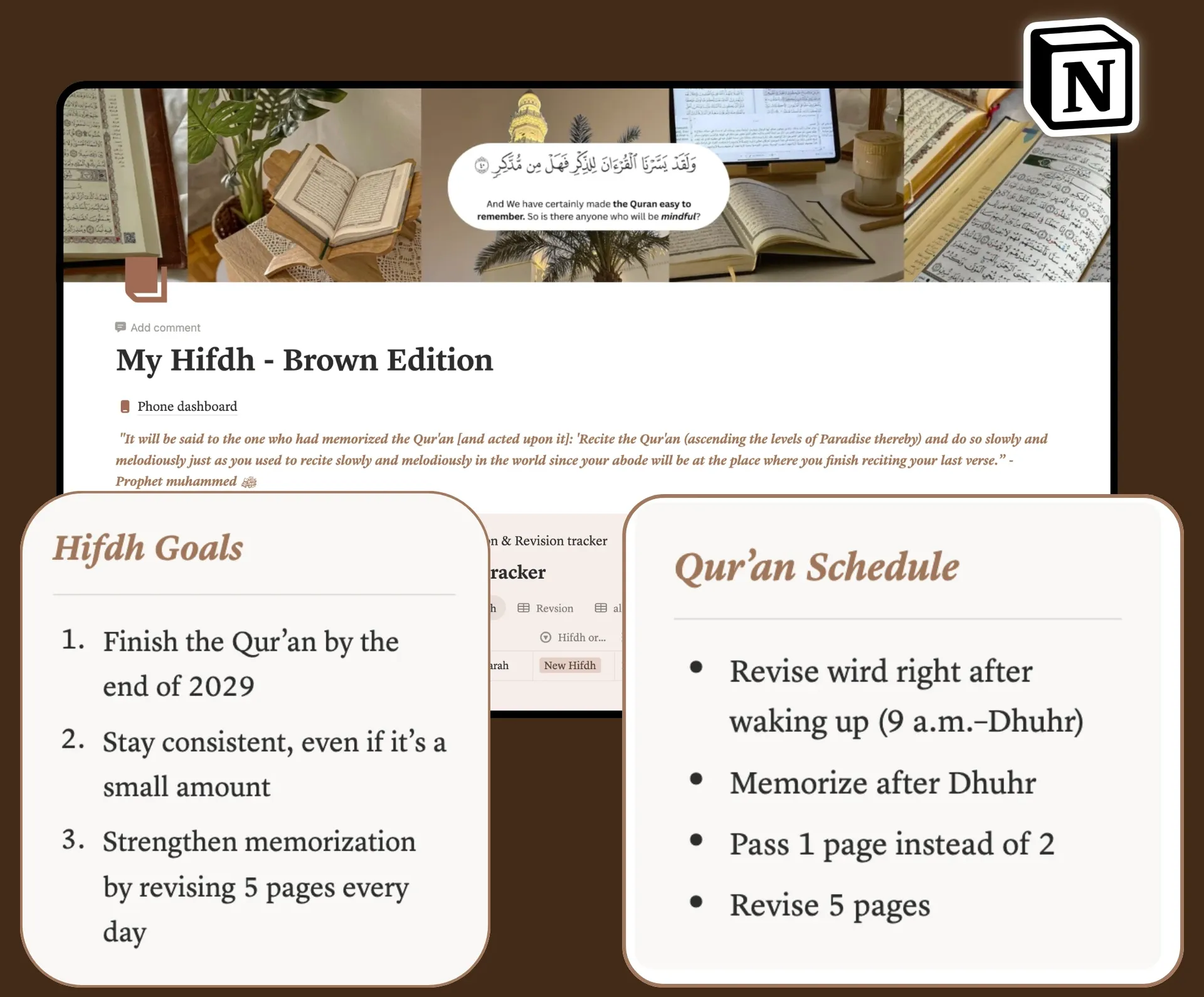 The Hifdh goals and Qur’an schedule in the Hifdh Planner